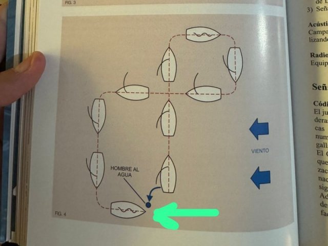 Proyecto residencial 